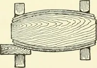 An illustration from A shorter course in woodworking; a practical manual for home and school (1911)