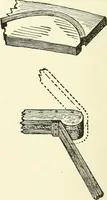 An illustration from A shorter course in woodworking; a practical manual for home and school (1911)