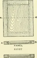 An illustration from A shorter course in woodworking; a practical manual for home and school (1911)
