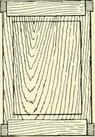An illustration from A shorter course in woodworking; a practical manual for home and school (1911)
