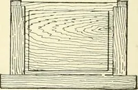 An illustration from A shorter course in woodworking; a practical manual for home and school (1911)