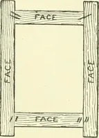 An illustration from A shorter course in woodworking; a practical manual for home and school (1911)