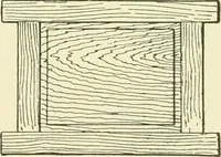 An illustration from A shorter course in woodworking; a practical manual for home and school (1911)