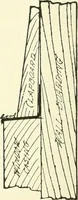 An illustration from A shorter course in woodworking; a practical manual for home and school (1911)