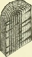 An illustration from A shorter course in woodworking; a practical manual for home and school (1911)