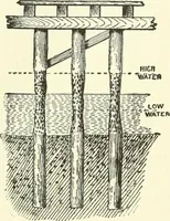 An illustration from A shorter course in woodworking; a practical manual for home and school (1911)