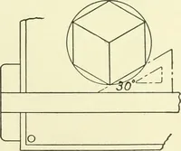 An illustration from A shorter course in woodworking; a practical manual for home and school (1911)