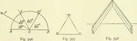 An illustration from A shorter course in woodworking; a practical manual for home and school (1911)