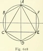 An illustration from A shorter course in woodworking; a practical manual for home and school (1911)