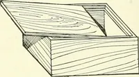 An illustration from A shorter course in woodworking; a practical manual for home and school (1911)