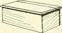 An illustration from A shorter course in woodworking; a practical manual for home and school (1911)
