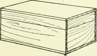 An illustration from A shorter course in woodworking; a practical manual for home and school (1911)
