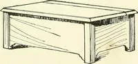 An illustration from A shorter course in woodworking; a practical manual for home and school (1911)
