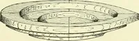 An illustration from A shorter course in woodworking; a practical manual for home and school (1911)