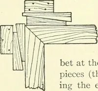 An illustration from A shorter course in woodworking; a practical manual for home and school (1911)