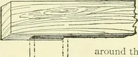 An illustration from A shorter course in woodworking; a practical manual for home and school (1911)