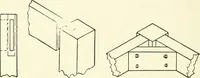 An illustration from A shorter course in woodworking; a practical manual for home and school (1911)