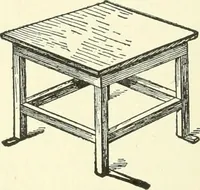 An illustration from A shorter course in woodworking; a practical manual for home and school (1911)