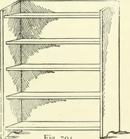 An illustration from A shorter course in woodworking; a practical manual for home and school (1911)