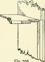 An illustration from A shorter course in woodworking; a practical manual for home and school (1911)