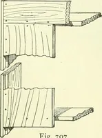 An illustration from A shorter course in woodworking; a practical manual for home and school (1911)