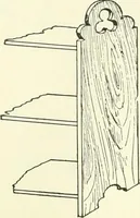 An illustration from A shorter course in woodworking; a practical manual for home and school (1911)