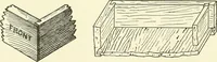 An illustration from A shorter course in woodworking; a practical manual for home and school (1911)