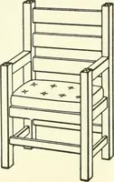 An illustration from A shorter course in woodworking; a practical manual for home and school (1911)