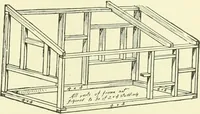 An illustration from A shorter course in woodworking; a practical manual for home and school (1911)
