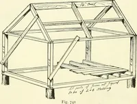 An illustration from A shorter course in woodworking; a practical manual for home and school (1911)