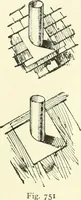 An illustration from A shorter course in woodworking; a practical manual for home and school (1911)