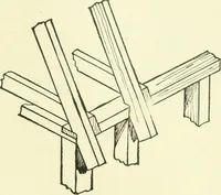 An illustration from A shorter course in woodworking; a practical manual for home and school (1911)