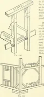 An illustration from A shorter course in woodworking; a practical manual for home and school (1911)