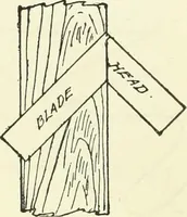 An illustration from A shorter course in woodworking; a practical manual for home and school (1911)