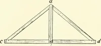 An illustration from A shorter course in woodworking; a practical manual for home and school (1911)