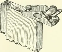 An illustration from A shorter course in woodworking; a practical manual for home and school (1911)