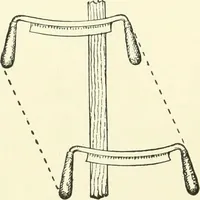 An illustration from A shorter course in woodworking; a practical manual for home and school (1911)