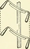 An illustration from A shorter course in woodworking; a practical manual for home and school (1911)