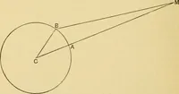 An illustration from A short history of astronomy (1898)