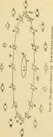 An illustration from A short history of astronomy (1898)