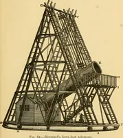 An illustration from A short history of astronomy (1898)