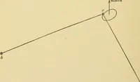 An illustration from A short history of astronomy (1898)