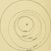 An illustration from A short history of astronomy (1898)
