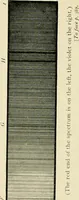 An illustration from A short history of astronomy (1898)