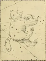 An illustration from A short history of astronomy (1898)