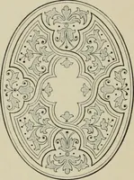 An illustration from A short history of bookbinding and a glossary of styles and terms used in binding, with a brief account of the celebrated binders and patrons of bookbinding from whom the various styles are named, description of leathers, etc (1895)