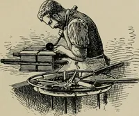 An illustration from A short history of bookbinding and a glossary of styles and terms used in binding, with a brief account of the celebrated binders and patrons of bookbinding from whom the various styles are named, description of leathers, etc (1895)