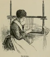 An illustration from A short history of bookbinding and a glossary of styles and terms used in binding, with a brief account of the celebrated binders and patrons of bookbinding from whom the various styles are named, description of leathers, etc (1895)