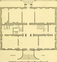 An illustration from A short history of renaissance architecture in England, 1500-1800 (1900)
