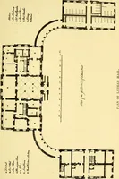An illustration from A short history of renaissance architecture in England, 1500-1800 (1900)